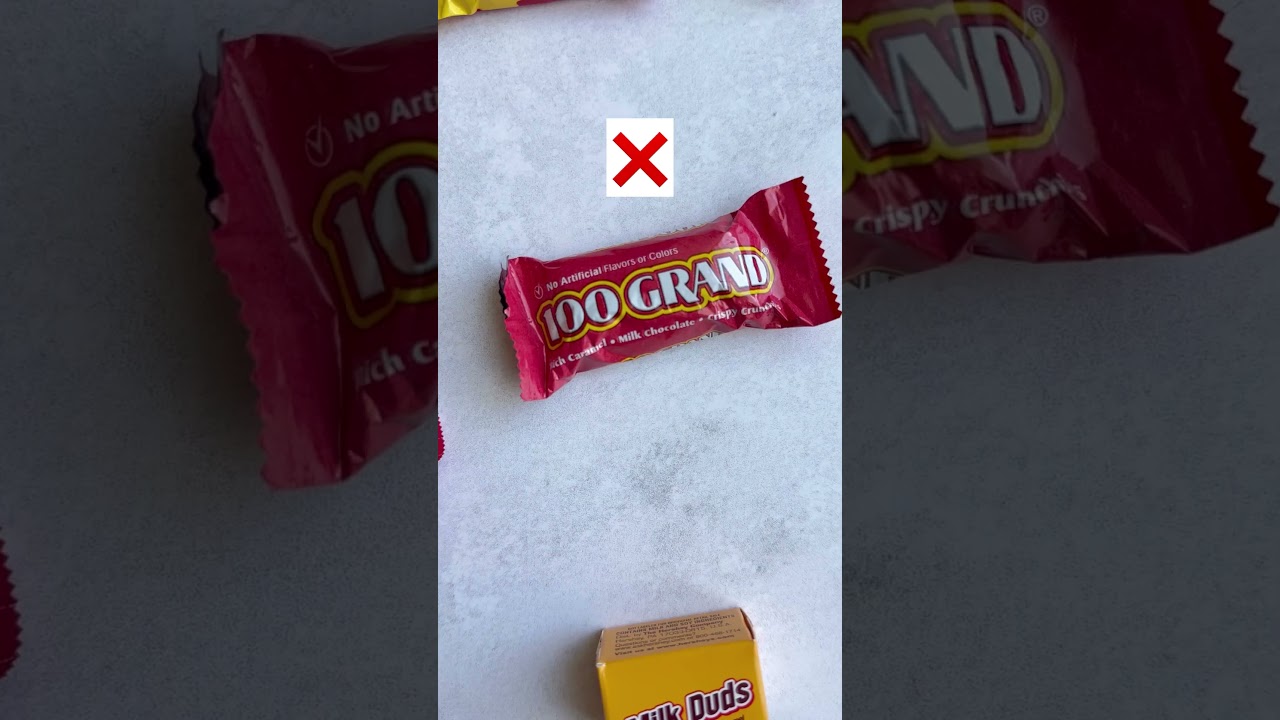 Gluten-Free Halloween Candy List | Meaningfuleats