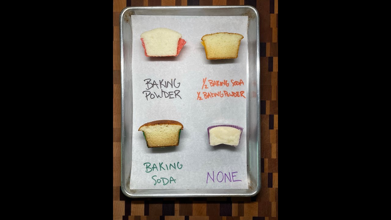 The Difference Between Baking Soda and Baking Powder