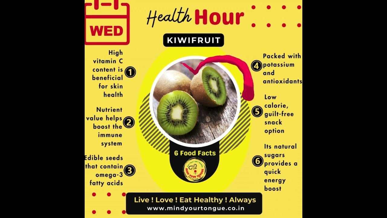 BENEFITS OF KIWIFRUIT #healthhour #healthyeating #kiwifruit
