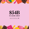 U.S. Confectionery Sales Hit Record $54 Billion in 2024