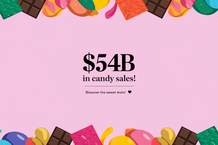 U.S. Confectionery Sales Hit Record $54 Billion in 2024