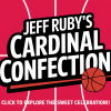 Jeff Ruby’s Cardinal Confection Celebrates Louisville Basketball