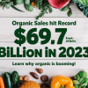 Organic Sales Hit Record $69.7 Billion in 2023
