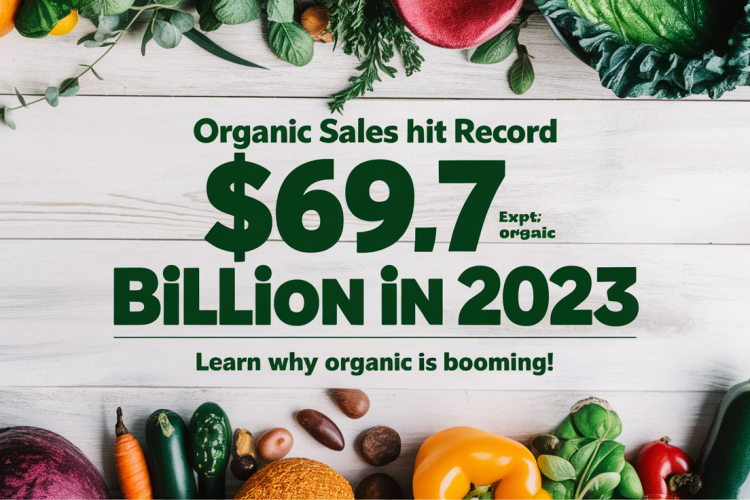 Organic Sales Hit Record $69.7 Billion in 2023