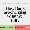State Ingredient Bans Impact Food Manufacturing