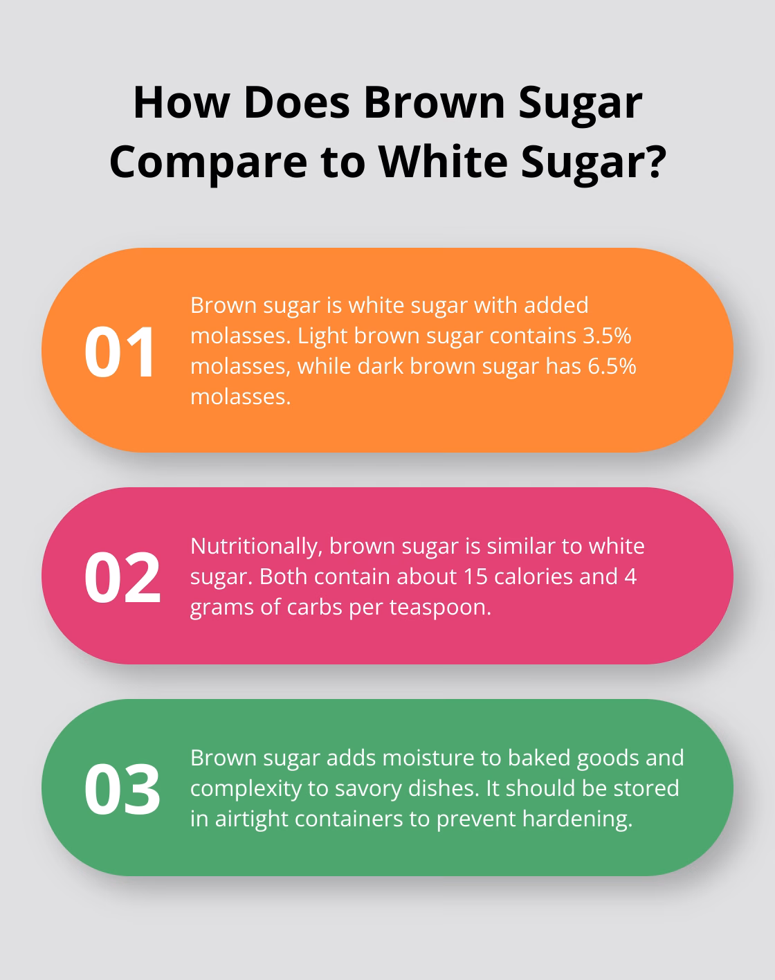 Infographic: How Does Brown Sugar Compare to White Sugar? - brown sugar vs coconut sugar