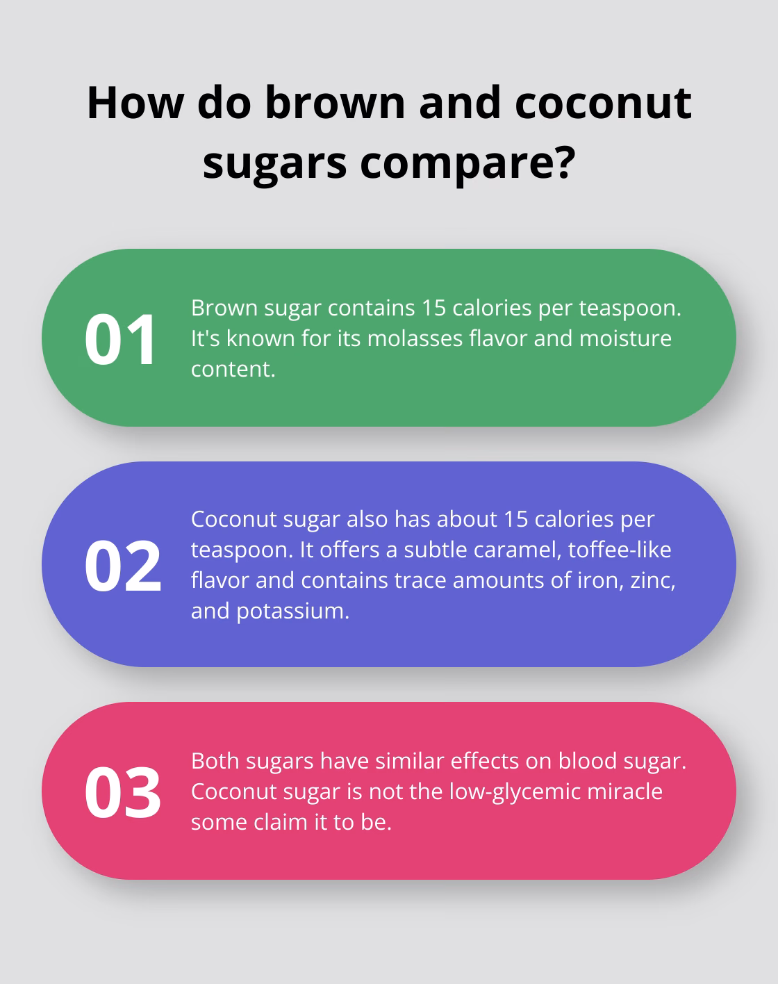 Infographic: How do brown and coconut sugars compare? - brown sugar vs coconut sugar