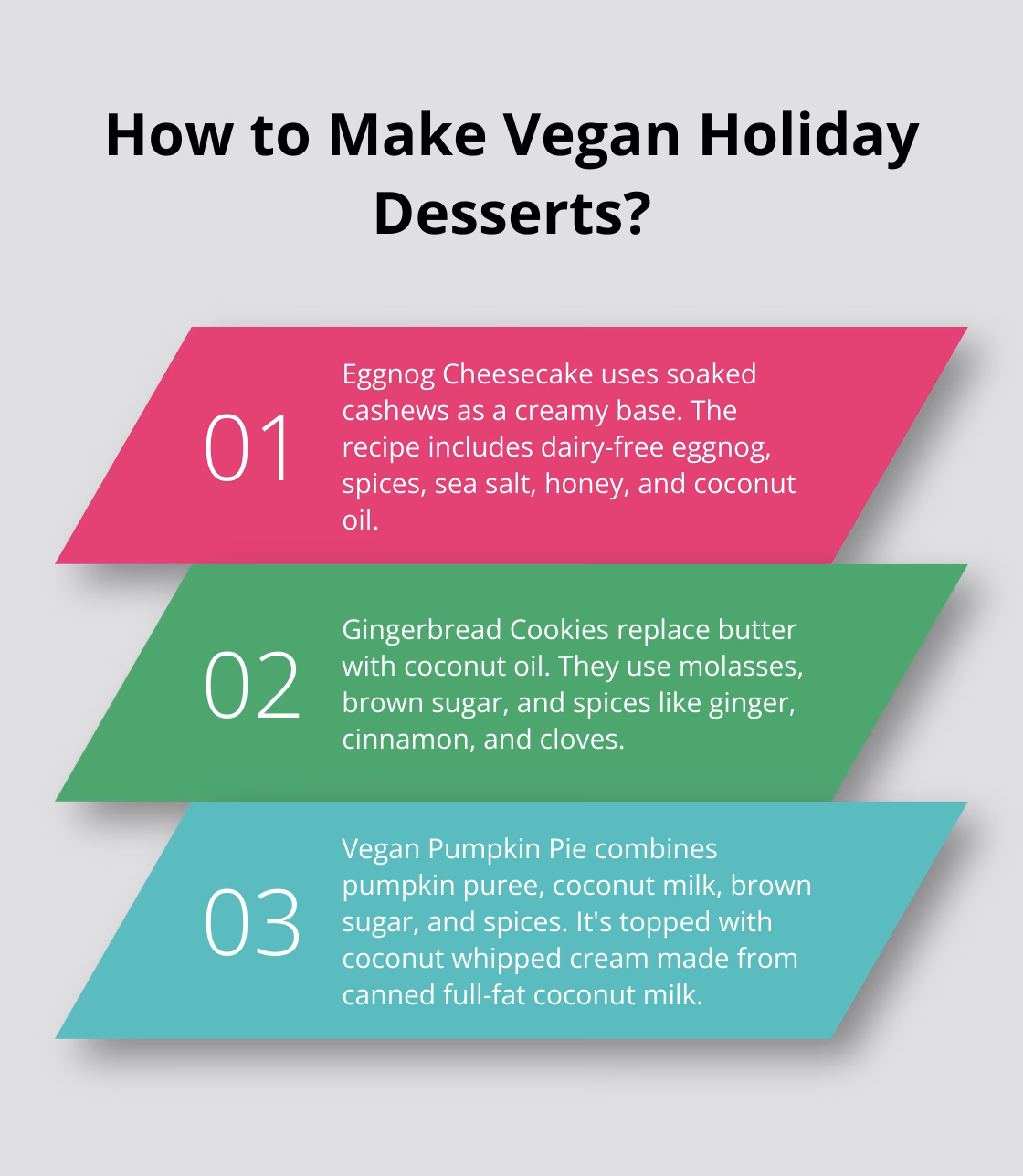 Infographic: How to Make Vegan Holiday Desserts? - vegan desserts for the holidays