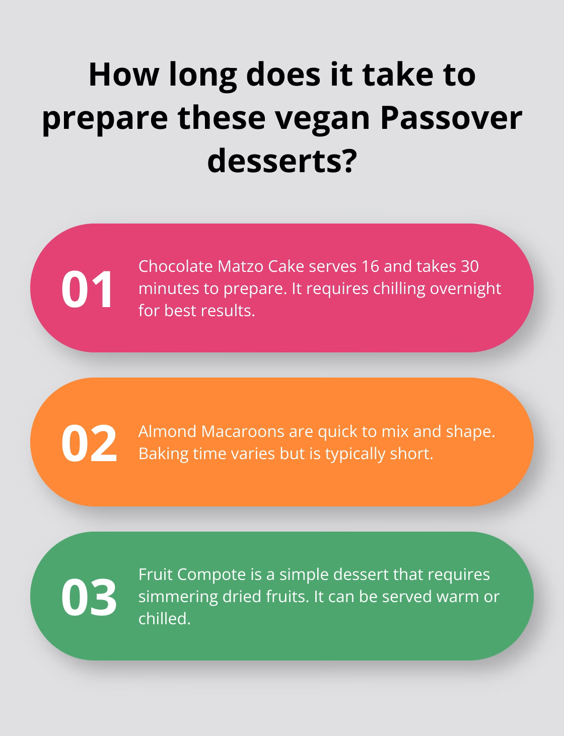 Infographic: How long does it take to prepare these vegan Passover desserts?