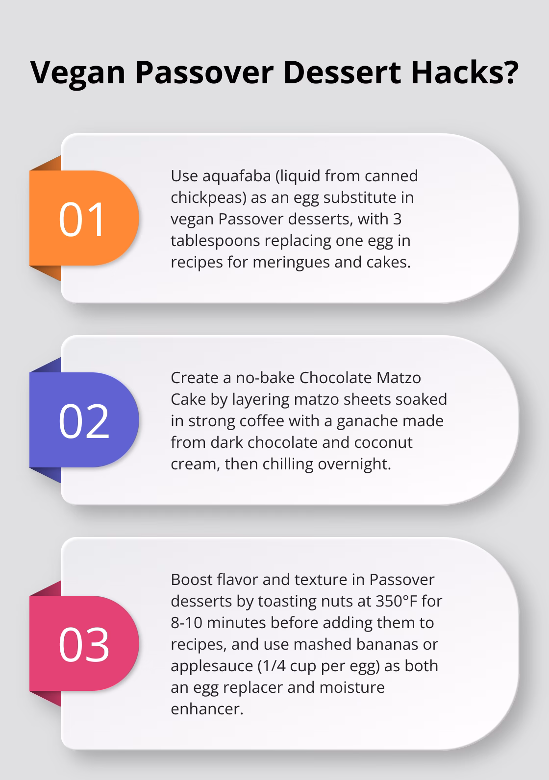 Infographic: Vegan Passover Dessert Hacks?